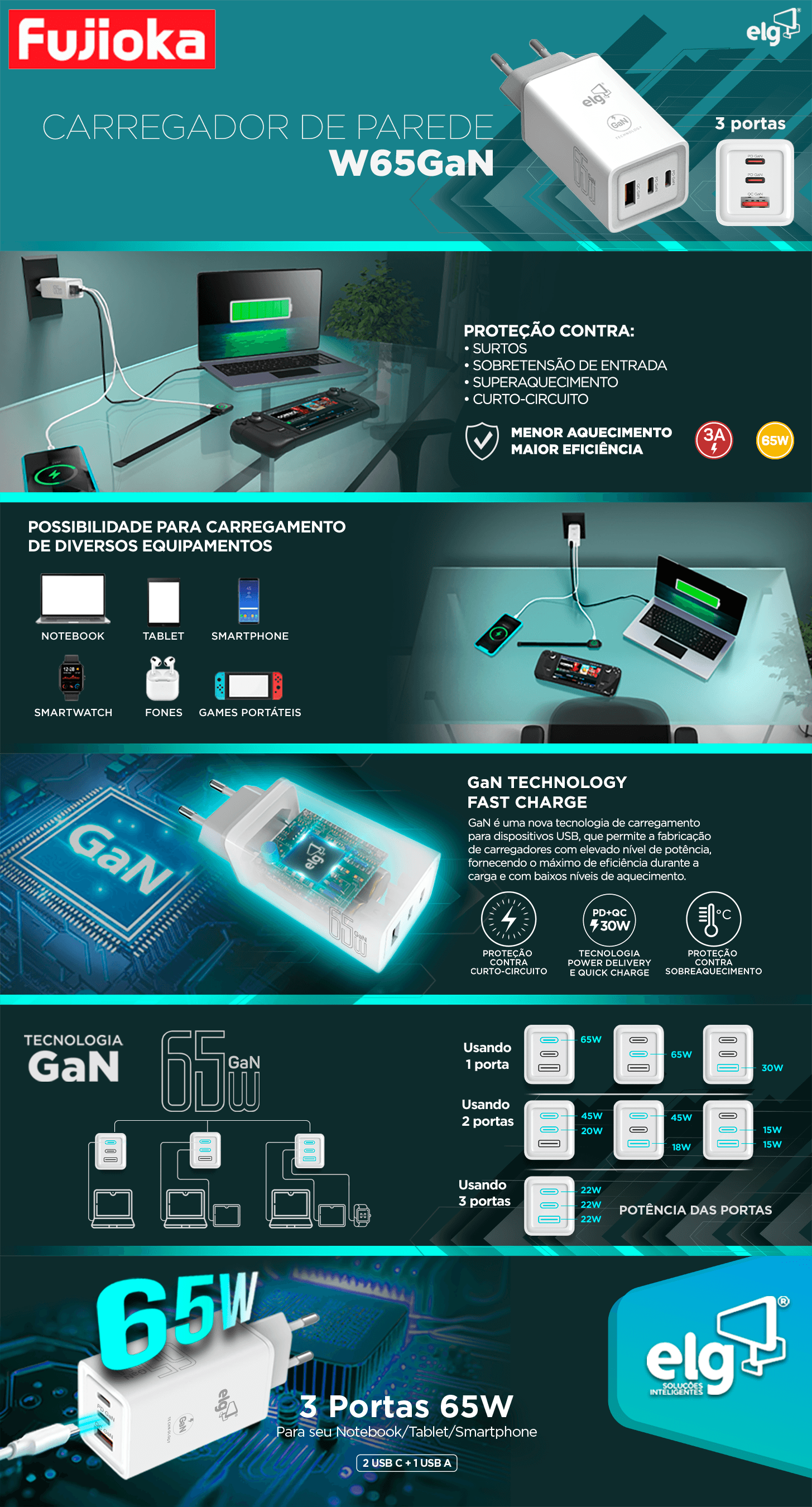 Carregador de Parede W65GAN