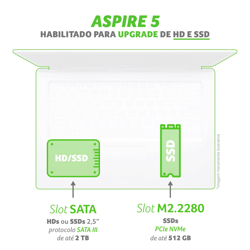 Notebook Acer Aspire 5 A515-54-70CM Intel Core i7, 8GB, 512GB SSD