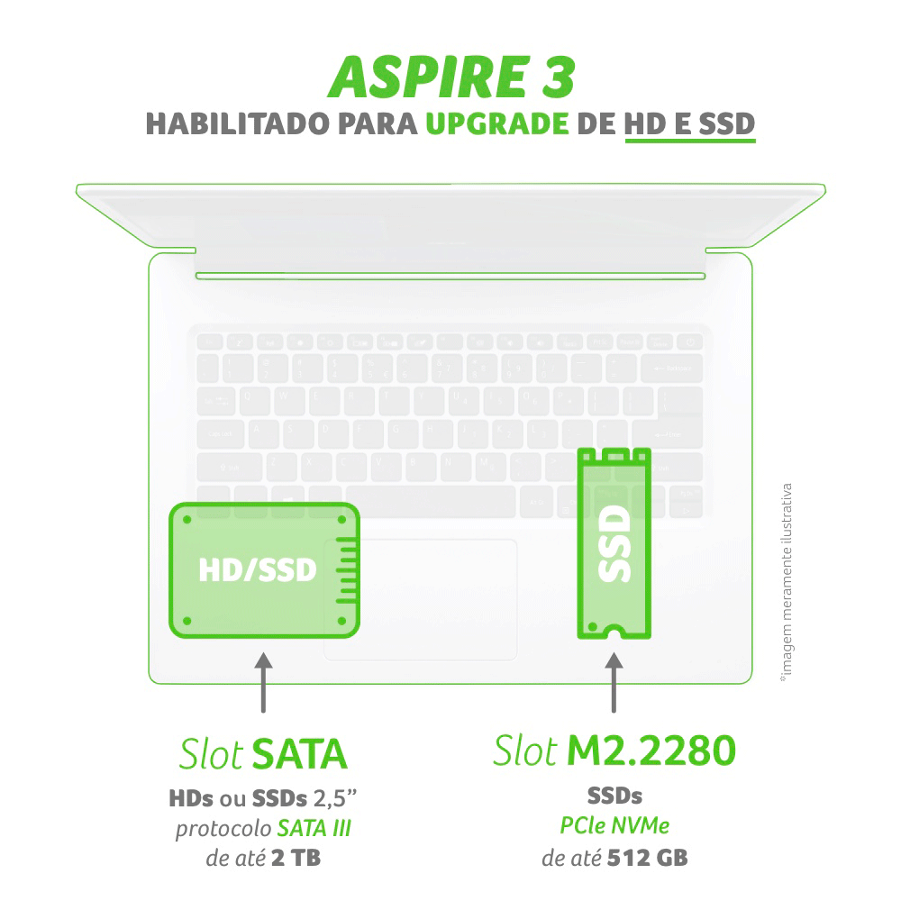 Notebook Acer Aspire 3, Intel® Core i3-1005G1, 8GB, SSD 256GB
