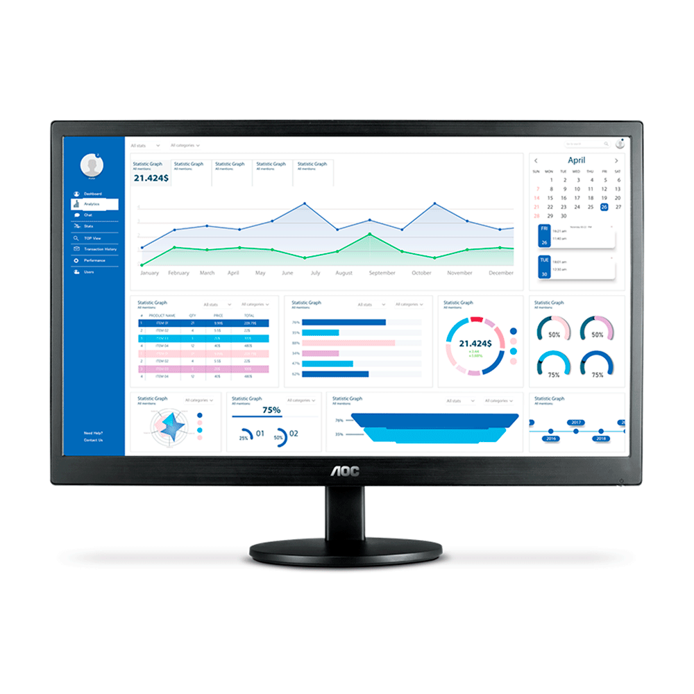Monitor AOC Série 70 21,5