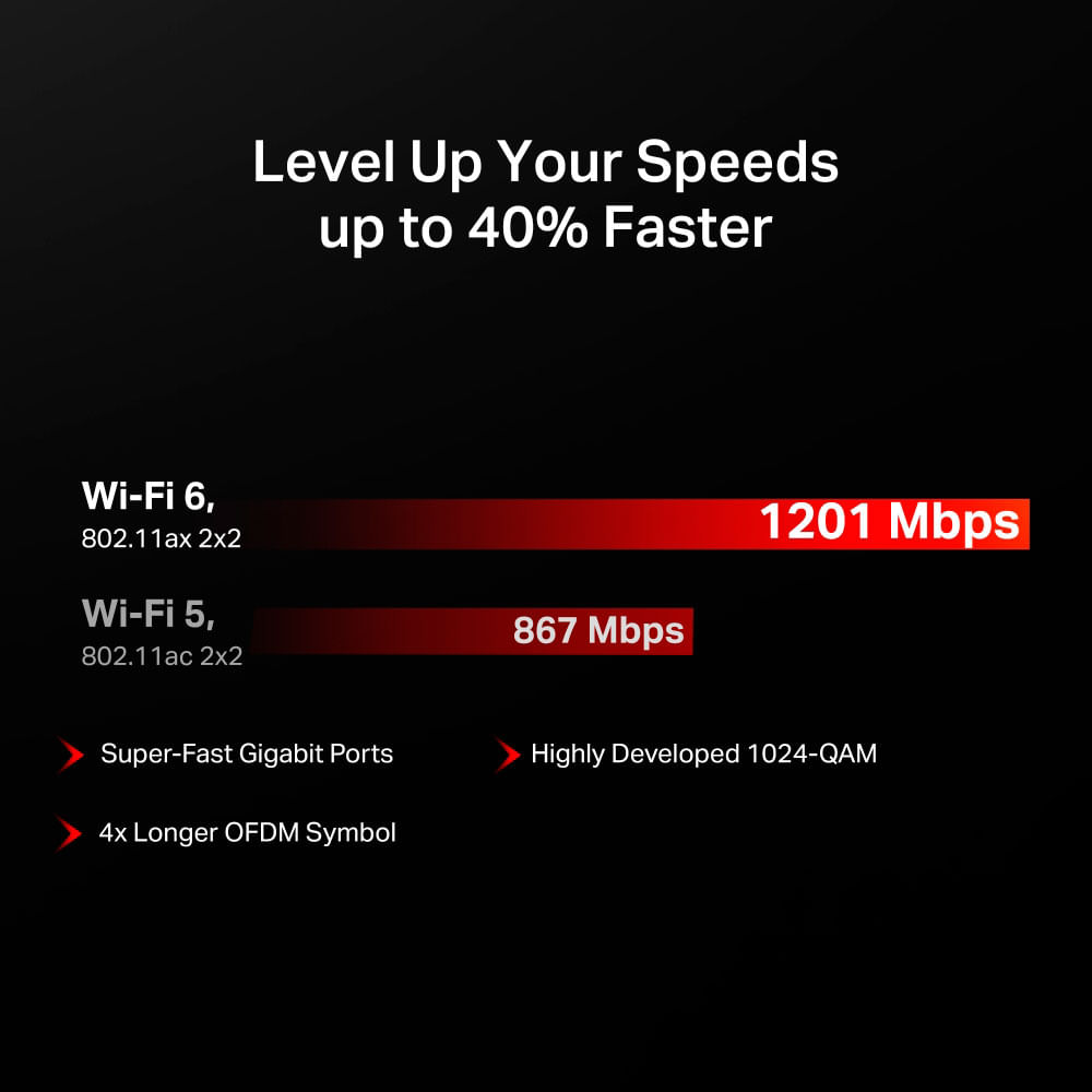 【26031703】Speed Wi-Fi DOCK E601 ブラック TP-Link Roteador sem fio XX530v AX3000 Wi-Fi 6 XPON | Preto
