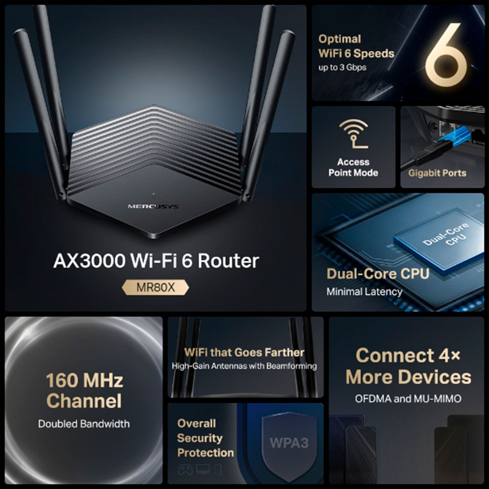 Roteador Wi-Fi 6 Gigabit Dual Band EasyMesh AX3000 | MR80X(BR